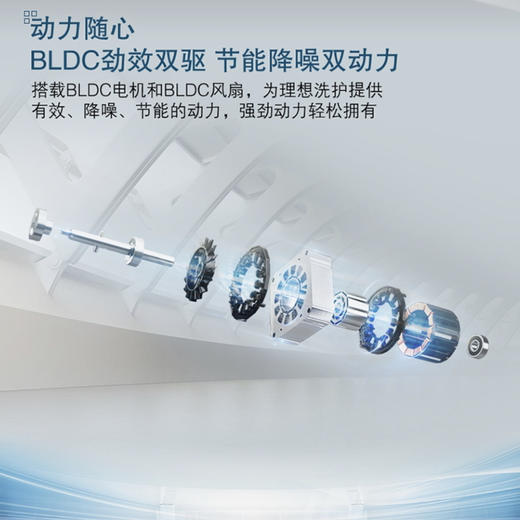 西门子（SIEMENS）洗衣机WJ45UQ080W 商品图2