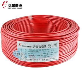 【联系客服获取时价】远东 单股线 1.5平方