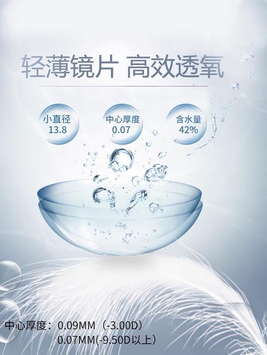 卫康亮明高度数到2000度年抛透明片近视隐形眼镜（新老包装交替发货） 商品图2