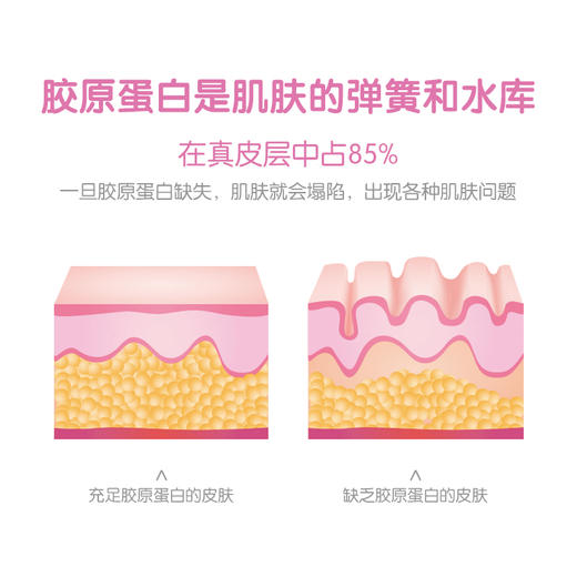 安琪纽特-胶原蛋白肽复合莓果味饮品 300ml 商品图1