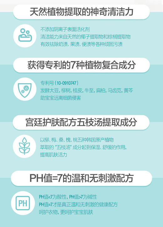 韩国宫中秘策婴儿洗衣液瓶装1500ml 商品图2