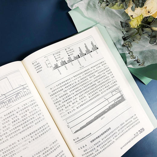 茶叶农药多残留检测方法学研究 商品图3