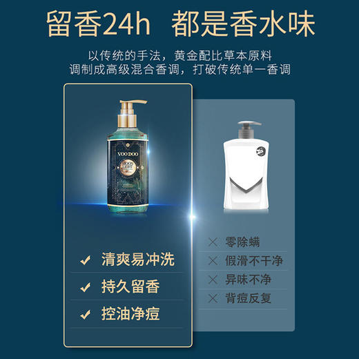 【买1送1】嫩滑亮白一整夏月光系列VooDoo滋润补水沐浴露细腻泡沫温和净螨改善鸡皮痘痘收细毛孔不紧绷持久留香 商品图3
