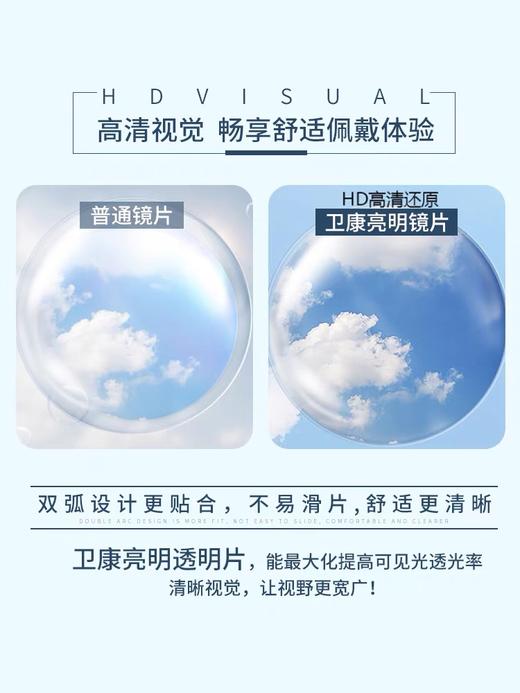 卫康亮明高度数到2000度年抛透明片近视隐形眼镜（新老包装交替发货） 商品图3