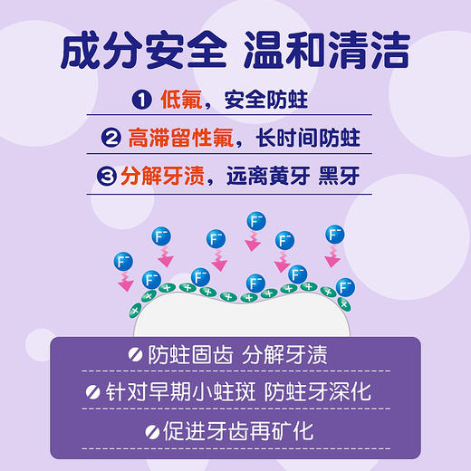 【品牌直发】包邮！日本进口狮王lion check up龋克菲儿童水果味防蛀牙膏 商品图6