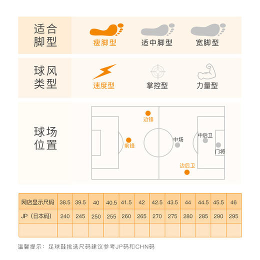 小李子:正品阿迪达斯 X50 SPEEDFLOW.1 FG梅西特别版足球鞋GX0216 商品图1