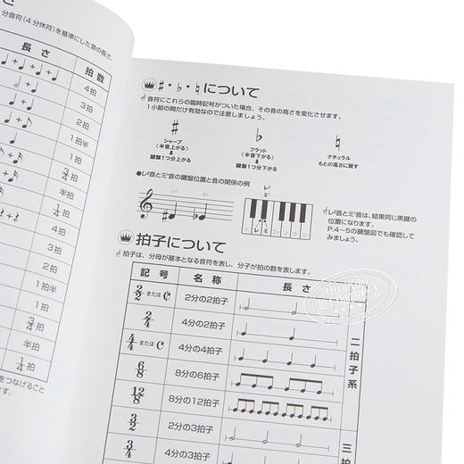 【中商原版】钢琴谱 人气古典名曲篇 莫扎特 巴赫等 日文原版 ほんとにはじめてのピアノ 人気クラシック名曲編 商品图3