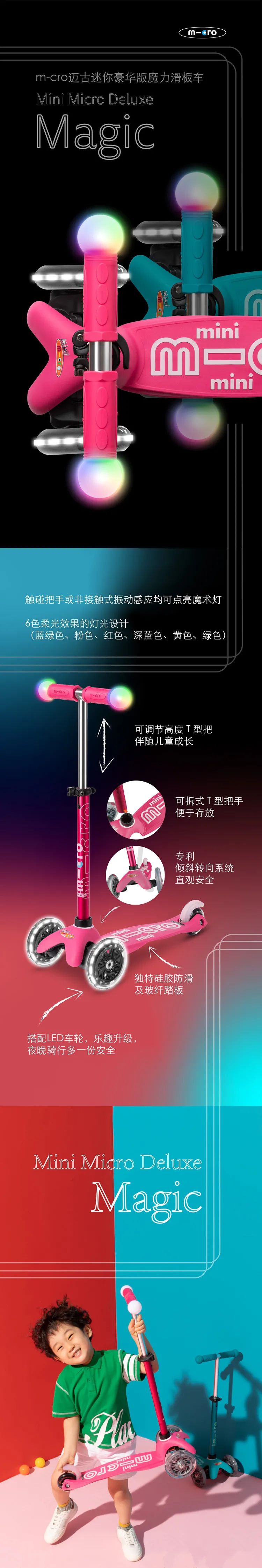 Mini Micro Deluxe Magic(1)_副本.jpg