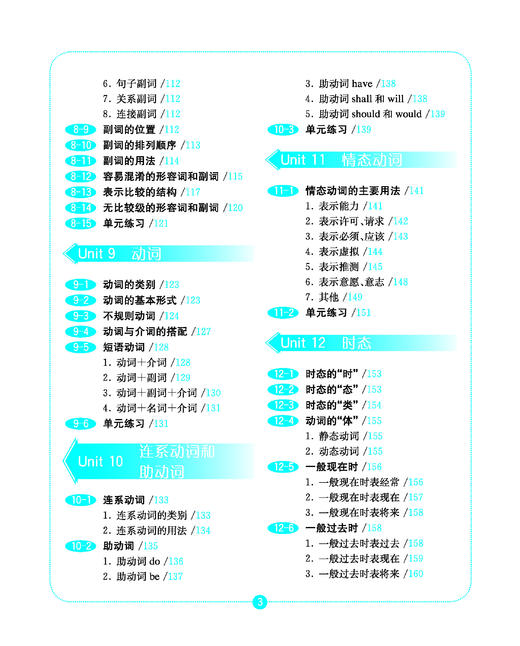 薄冰高中英语语法详解（第6版） 商品图4