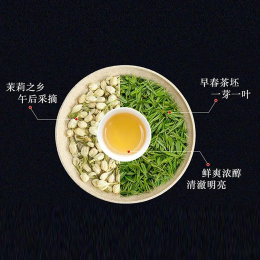 80G苗品记泡袋茉莉秀芽 (雨前) 商品图1