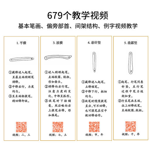 墨点字帖 毛笔入门视频教程曹全碑多宝塔九成宫兰亭序4册可选 商品图2