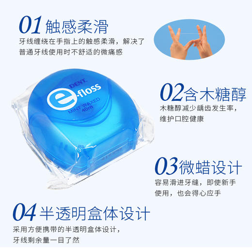 【品牌直发】包邮！日本进口LION狮王e-floss膨胀牙线（40m） 商品图2