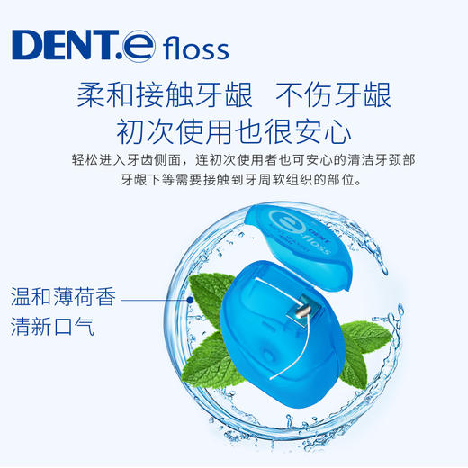 【品牌直发】包邮！日本进口LION狮王e-floss膨胀牙线（40m） 商品图1