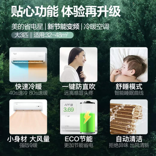 美的（Midea）空调KFR-72GW/BP2DN8Y-DA401(3) 商品图3