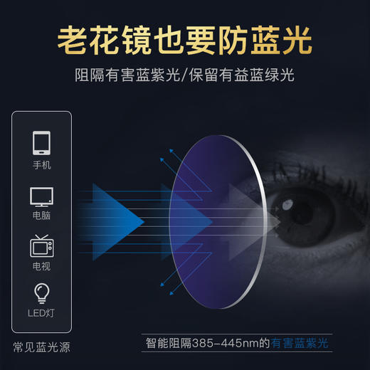 依视路新品老花镜 商品图2