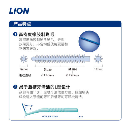 【品牌直发】包邮！日本进口狮王L型无钢丝牙缝刷S~M （4支装） 商品图2