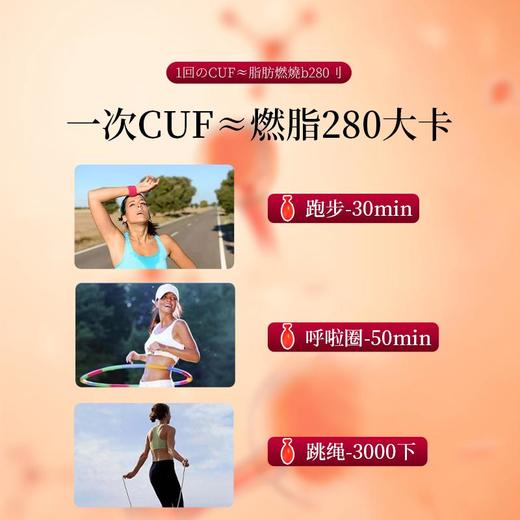 【日本“燃脂弹”】日本原装进囗想瘦哪里抹哪里燃烧脂肪活跃代谢抑制脂肪堆积告别反弹消除水肿紧实细嫩肌肤40粒/瓶 商品图2