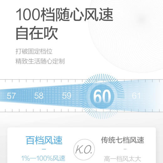 美的（Midea）空调KFR-72GW/BP2DN8Y-DA401(3) 商品图7