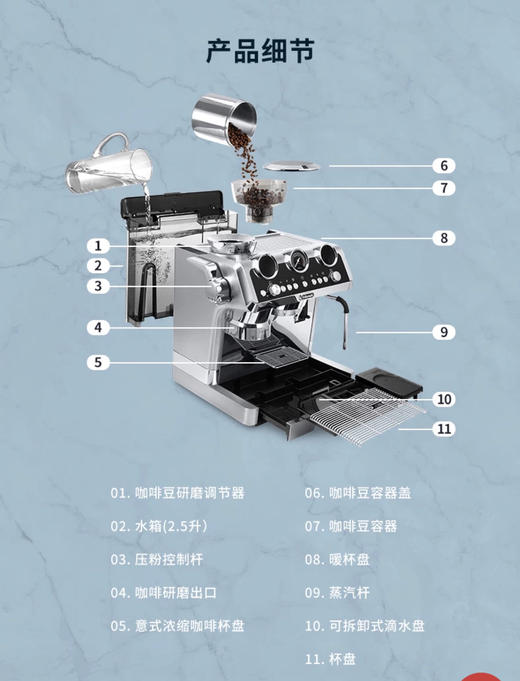 Delonghi/德龙 EC9665银骑士家商用半自动咖啡机意式美式研磨一体 商品图9