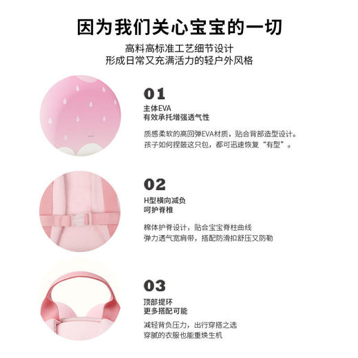 【zoyzoii书包】幼儿园小学生时尚轻便双肩包透气 商品图2