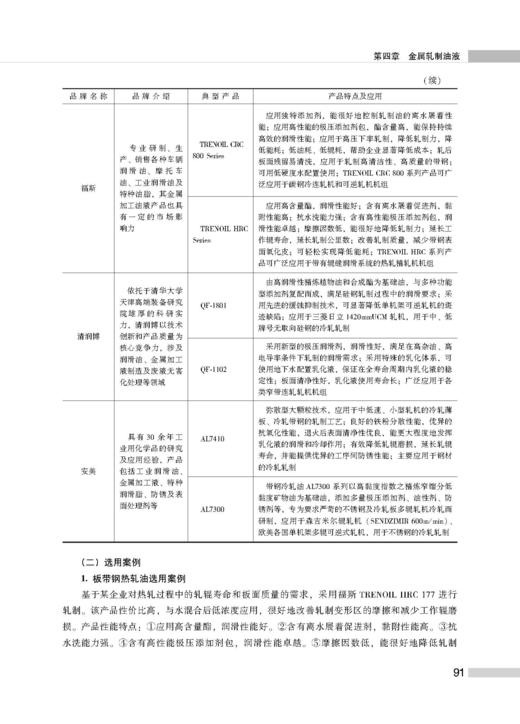 金属加工油液选用指南 商品图3