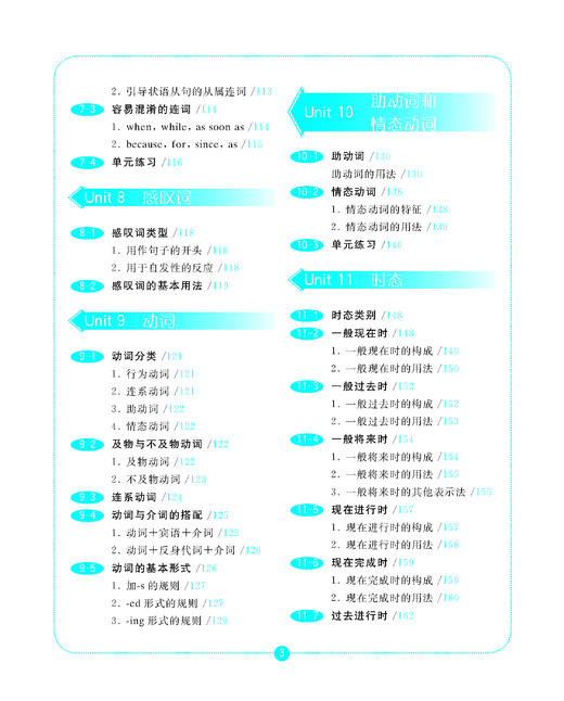 薄冰初中英语语法详解（第6版） 商品图3