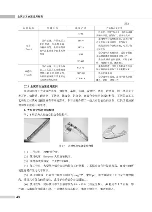 金属加工油液选用指南 商品图1