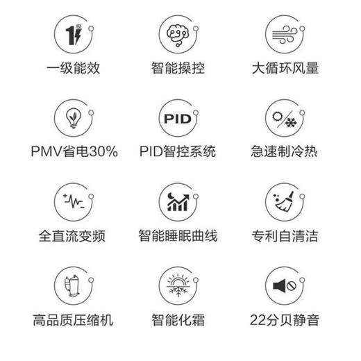 海尔空调KFR-50LW/07EDS81U1 商品图5