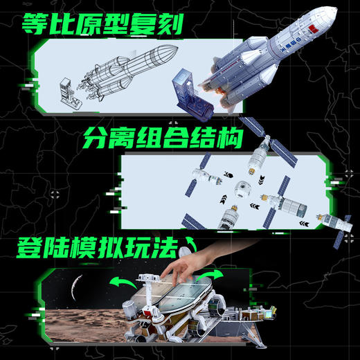 乐立方 长征5号B运载火箭 祝融号火星车 中国空间站  立体拼装模型3d拼图iy手工纪念礼物 商品图2