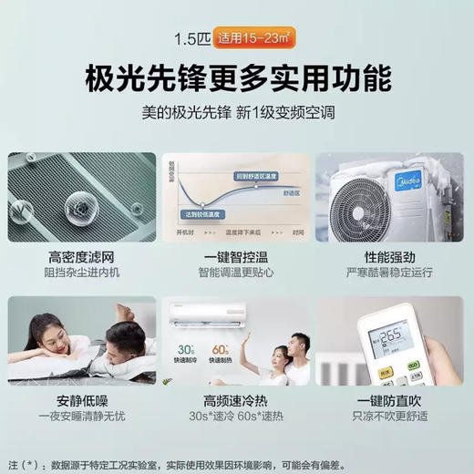 美的空调KFR-35GW/N8MHA1（极光先锋） 商品图12