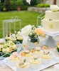 甜品台主题派对定制：生日宴/寿宴/婚礼宴/商务茶歇，根据人数和预算私信客服客服人员 商品缩略图2