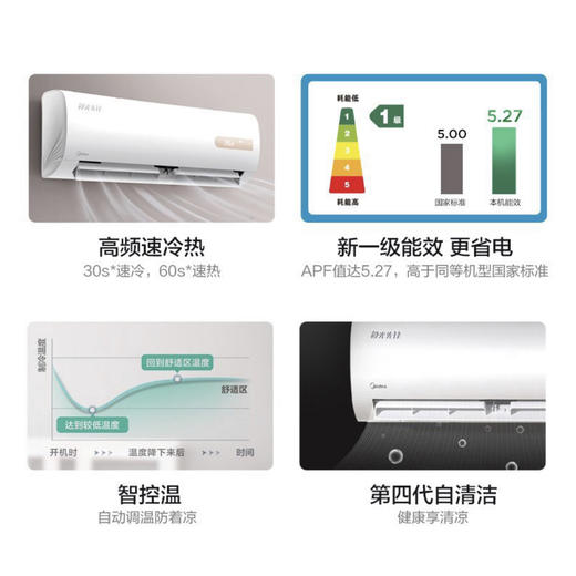 美的空调KFR-35GW/N8MHA1（极光先锋） 商品图1