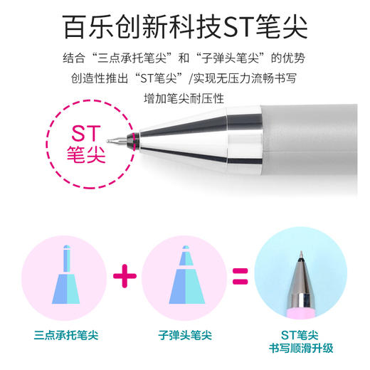 日本进口Pilot百乐太阳星sun-star juice up史努比联名限定彩色果汁笔中性笔水性笔0.4mm 金属色系牛奶色系3色套装 商品图1