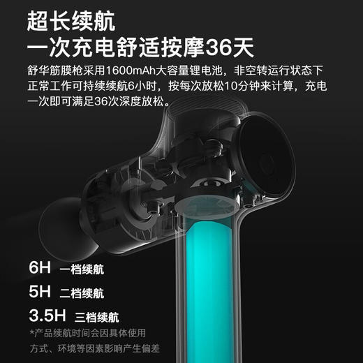 舒华筋膜枪肌肉按摩锤健身锤放松器电动冲击抢深层放松枪 SH-M1703 商品图3