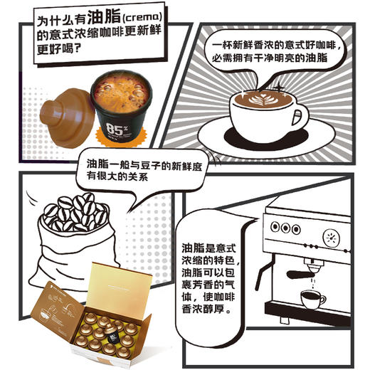 连咖啡鲜萃意式浓缩咖啡-经典意式4g*36颗 商品图2