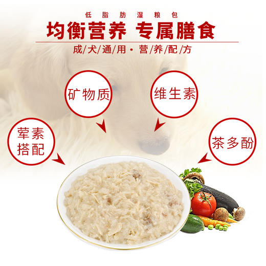 伊纳宝狗狗鲜肉包80g*12狗粮拌饭粮伴侣 商品图2