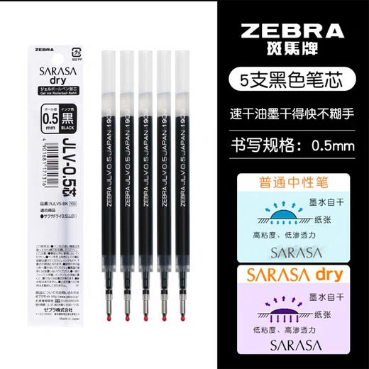 斑马RJLV5速干笔芯0.5黑 商品图0