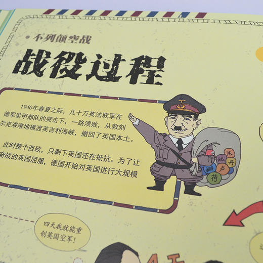 二战 手绘地图上的二战经典战役（赠品：飞行棋） 商品图2