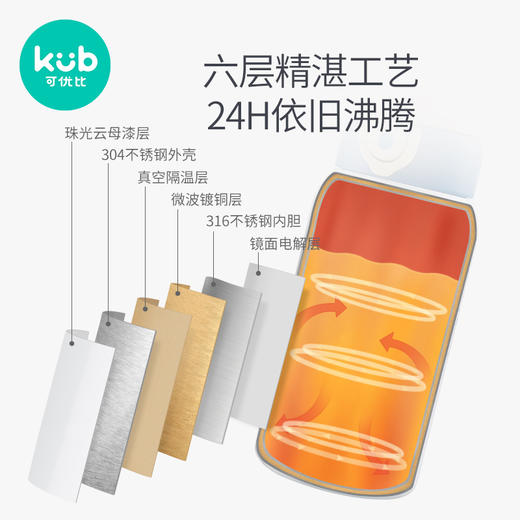 KUB可优比儿童保温杯带吸管水杯男女幼儿园宝宝学生水壶550ml 商品图3
