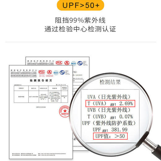 UPF50+冰丝夏季防晒衣男女户外轻薄款防紫外线防晒服情侣款 商品图5