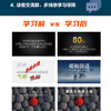 好的PPT会说话：如何打造*美幻灯片PPT制作教程 商品缩略图5
