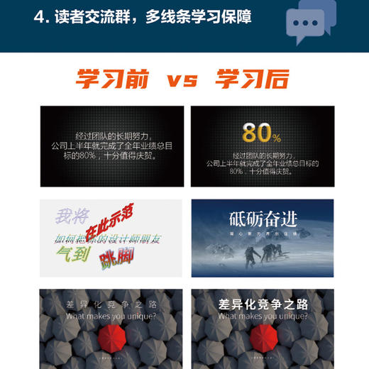 好的PPT会说话：如何打造*美幻灯片PPT制作教程 商品图5