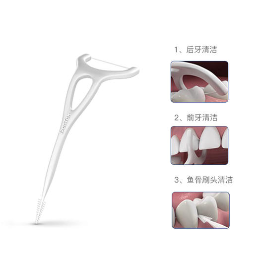 德泰克家庭装超细牙线棒 商品图3