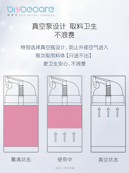 蓓苾可益生菌修护霜 商品图3