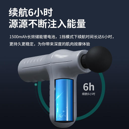 【CCTV7国防军事推荐品牌】麦莱诺迷你双手柄筋膜枪家用专业级肌肉按摩器肌肉深层放松筋膜枪便携式多功能 商品图2