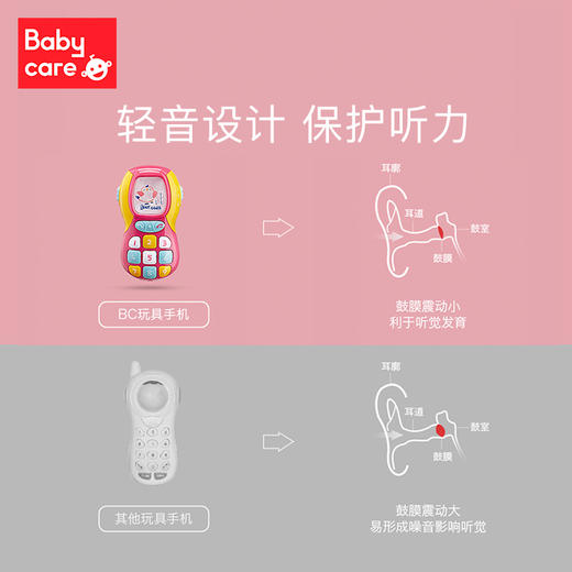 【babycare好物集】宝宝手机玩具可咬女孩儿童仿真电话座机男孩婴儿音乐益智 商品图2