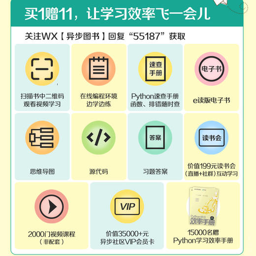 Python编程快速上手 让繁琐工作自动化 *2版 商品图2