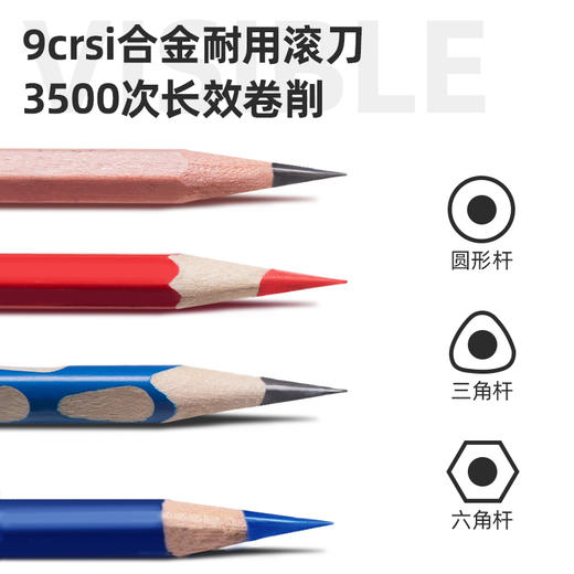 得力71162自动进笔削笔机(透明红)(只) 商品图3