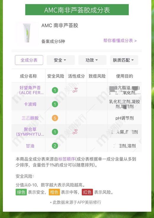 来自南非好望角的guo宝品牌AMC芦荟胶｜家中常备 6小时鲜榨萃取 芦荟 晒后修护 补水保水 镇定舒缓 蚊虫叮咬 宝宝湿zhen  guo敏止痒去豆印 商品图9