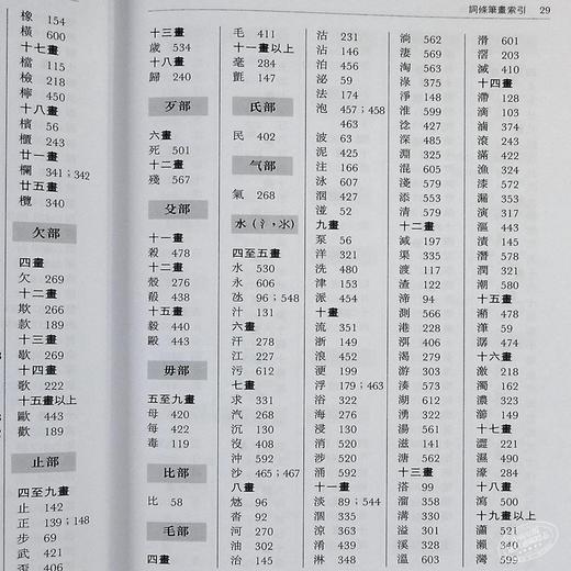 香港粤语大词典 张励妍 倪列怀 潘礼美 港台原版 香港天地图书出版 广东话 粤语学习 广州话 商品图6